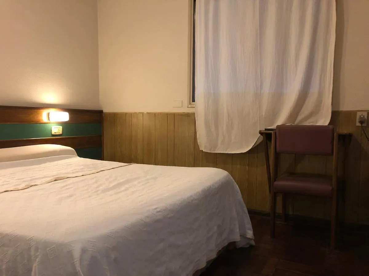 Palace Hotel ميندوزا الأرجنتين